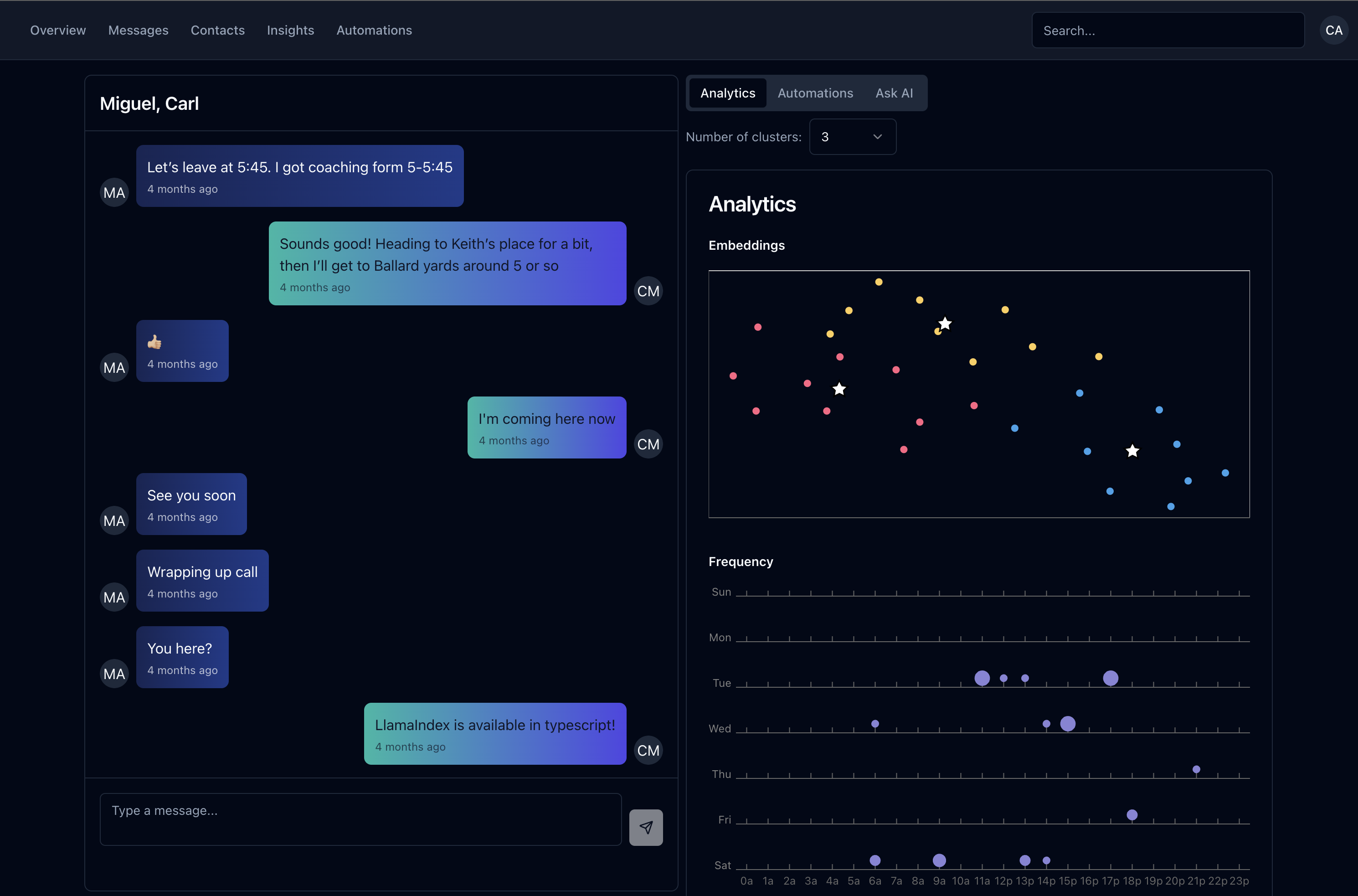 Chatalytics